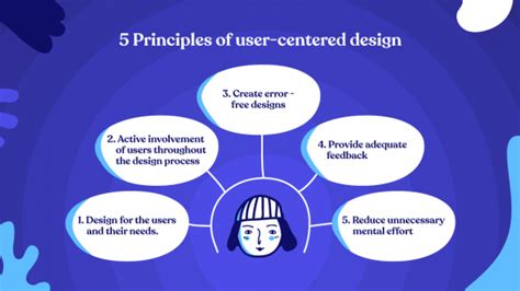 conclusion: shaping future
