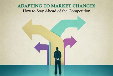 Conclusion: Staying Informed and Adapting to Market Changes