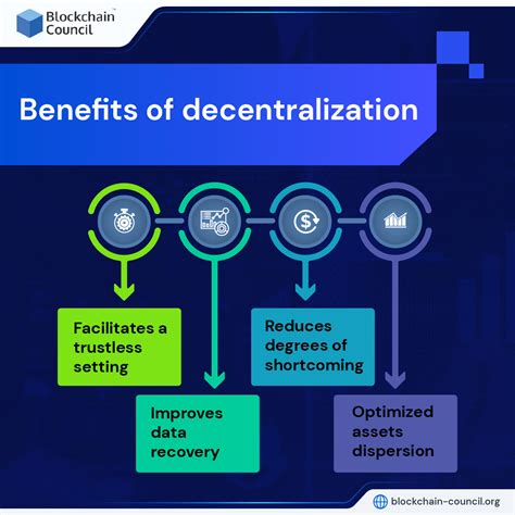 Conclusion: The Future of Knowledge is Decentralized