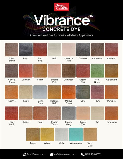 Concrete Coloring