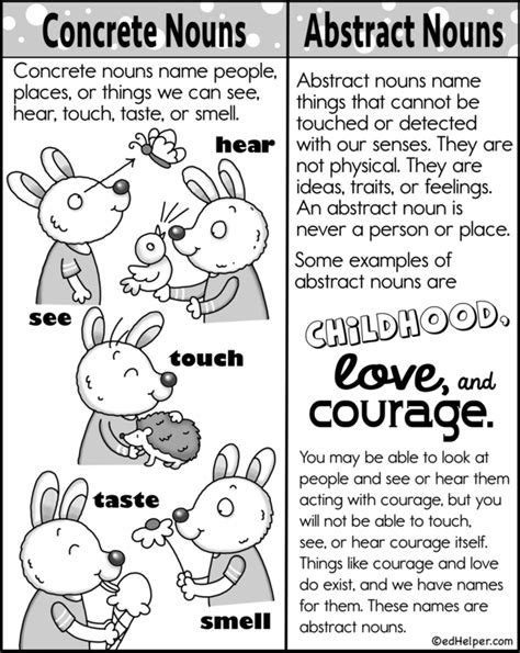 interplay language methodology