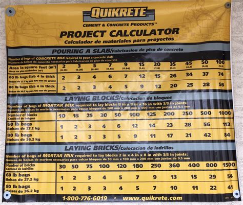 Concrete calculator quikrete. Things To Know About Concrete calculator quikrete. 