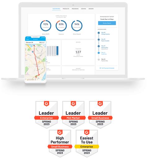 Concur FAVR by Motus End-to-End Mileage Spend Solution