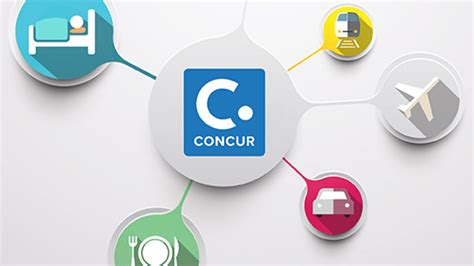Concur Expense makes getting reimbursements fast and easy! Electronic expense report system for reimbursement of travel, entertainment and miscellaneous out-of-pocket expenses. Concur Expense is now live across campus for all Faculty, Staff and Students.. 