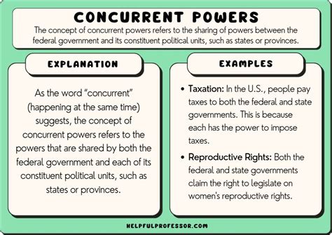 Concurrent powers . Things To Know About Concurrent powers . 