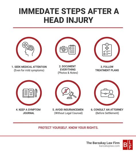 Concussion settlement value. .  <a href=http://orientations.asaphomehealth.com/ztngn1/vernon-n...