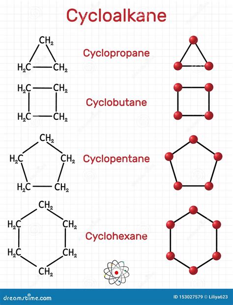 Structural Formula. C 4 H 8. cyclobutane . 
