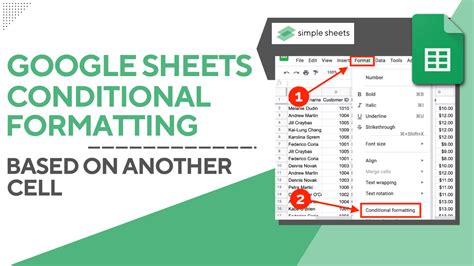 Conditional Formatting Based on Another Cell Value in Google Sheets