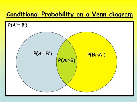 Conditional Probability With Venn Diagram Rock Wiring