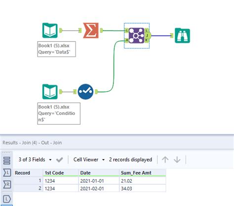 Conditional Sumif - Alteryx Community