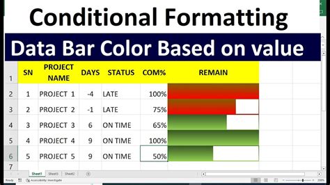 Conditional formatting on a Cell with DATA BARS, based on …