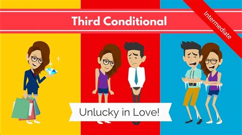 Conditionals Grammar Quiz - Quizizz