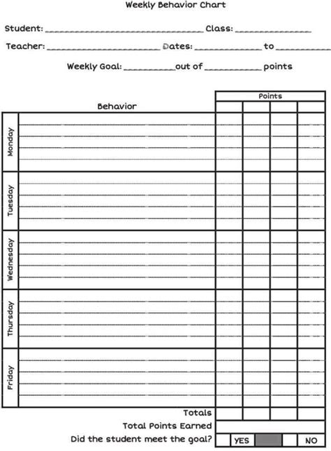 Conduct Sheet Template SampleTemplatess SampleTemplatess