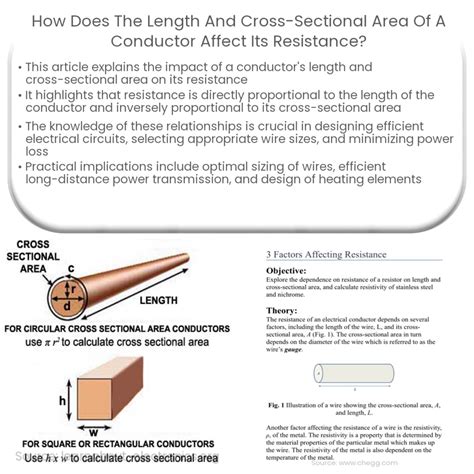 Conductivity - Maxwell