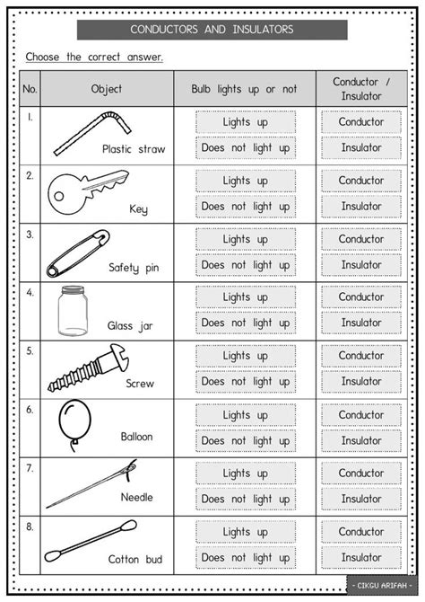 Conductor and Insulator Worksheet