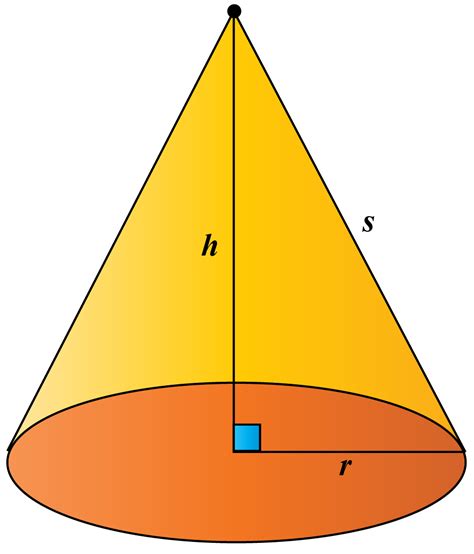 A cone is a three-dimensional geometric structure with a smooth transition from a flat, usually circular base to the ape x or vertex, a point that creates an axis to the Centre of the base. A cone can also be described as a pyramid with a circular cross section rather than a pyramid with a triangular cross section.. 
