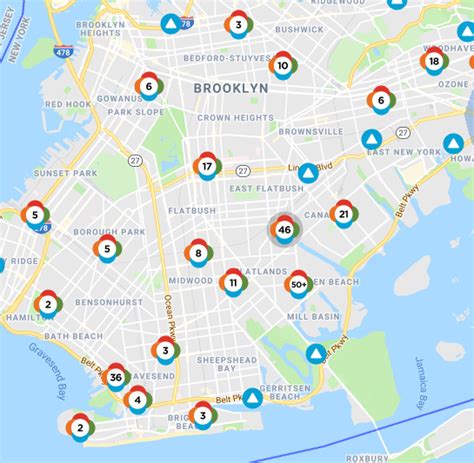outages in New York City and provides a statistical analysis