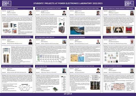 Conference Papers ‒ PEL ‐ EPFL