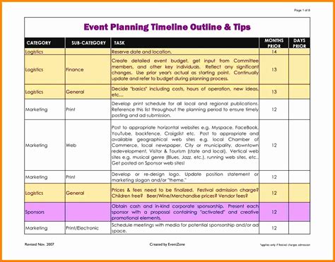 Conference Timeline Template Sample Event planning checklist