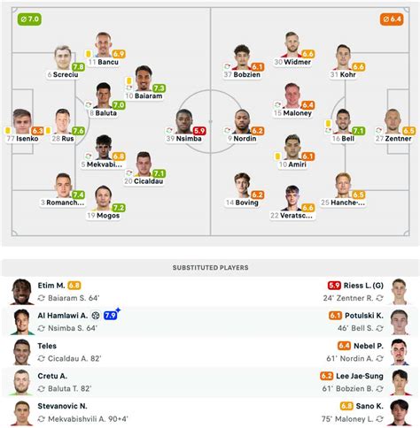 Conference league flashscore. .  4 days ago · Flashscore Mainz are throug...
