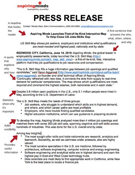 Press Release Format Examples. Let’s close this guide with some useful press release examples to better understand the techniques so that you can get your company the attention it deserves.. Press Release Format AP Style. One of the most important things to remember when writing an AP Style Press Release is that it needs to follow this format.. 