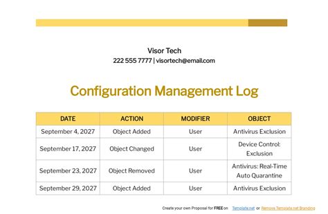 Configuration Management Template Samples Word Document Download