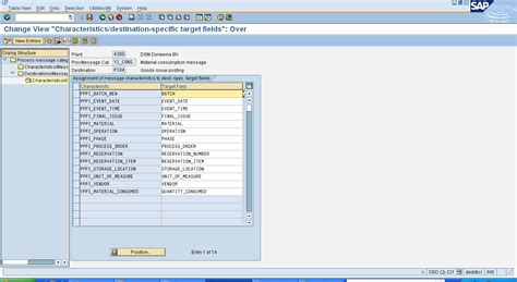 Configuration document-PI Sheet SAP Community. 