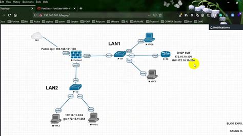 Configure DHCP Relay agent/Helper IP on Fortigate Firewall ... - YouTube