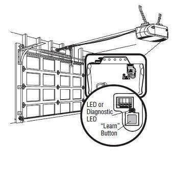 Configuring a New Garage Door Remote Setup a New …