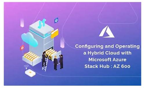 th?w=500&q=Configuring%20and%20Operating%20a%20Hybrid%20Cloud%20with%20Microsoft%20Azure%20Stack%20Hub