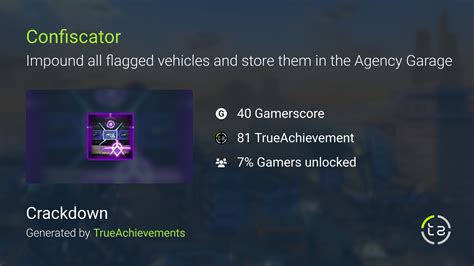 Confiscator achievement in Crackdown