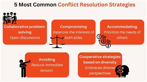 Conflict resolution examples.  You might find it interesting to explore five real-li...