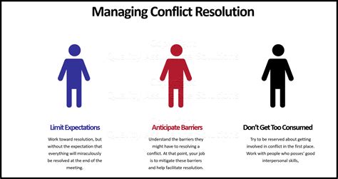 Conflicts 9. Things To Know About Conflicts 9. 