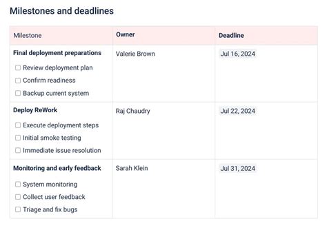 Confluence checkbox in table.  Steps to Reproduce Create a page in a Confl...