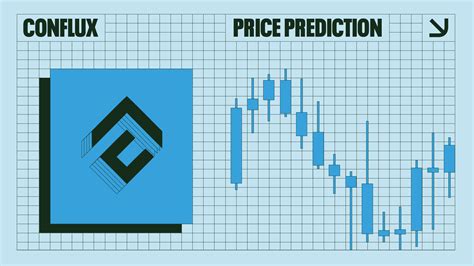 Conflux (CFX) Price Prediction ️ 2024 & 2024-2027