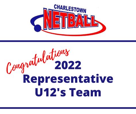 Congratulations to... - Charlestown Netball Association Inc.