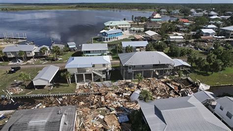 Congress faces ticking clock on flood insurance as hurricane season picks up