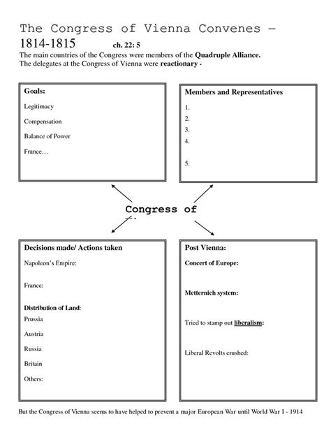 Congress of vienna guided answer key. - Pharmacotherapy casebook instructors guide 8th edition.