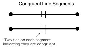 Congruent Segments Definition Construction Examples Lesson