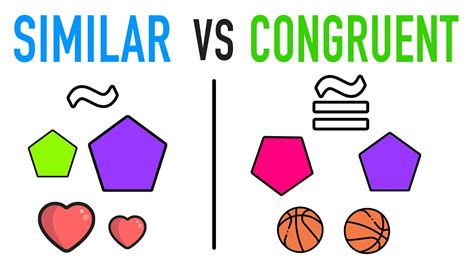 Congruent shapes & transformations (video) Khan Academy