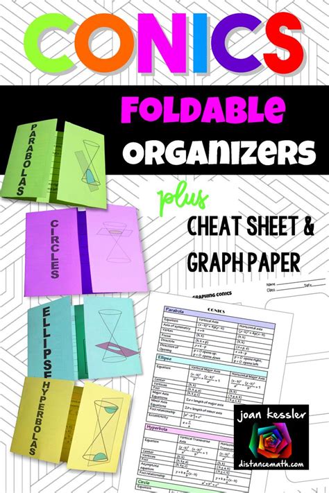 Conic Sections Foldables Cheat Sheet HW and Graph Paper Precalculus