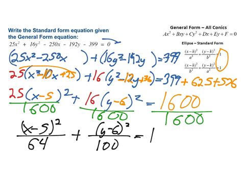 ConicsStandard form from General form for an Ellipse Math