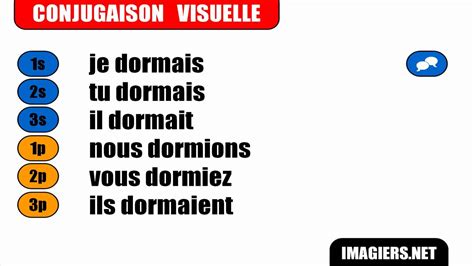 Conjugaison dormir - Conjuguer dormir - Le Monde.fr