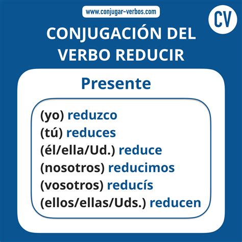 Conjugar el verbo reducir en español - Conjugador Reverso