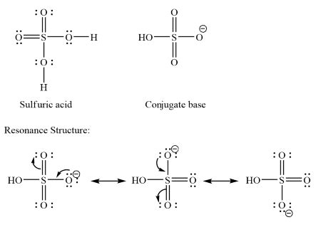 Conjugate base for h2so4. .  <a href=http://b24.real-pack.ru/assets/images/bmvvp/stanov...