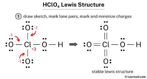 Conjugate base of hclo4 lewis structure.  In this The Lewis structure of perchloric acid (HC...