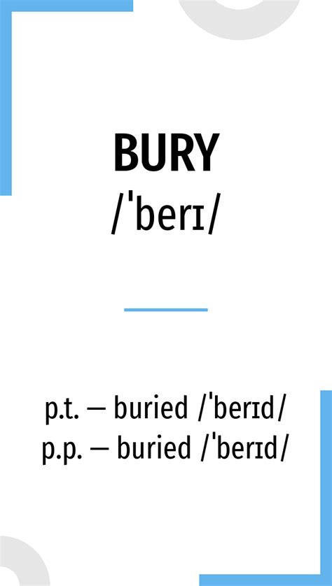 Conjugation Bury 🔸 Verb in all tenses and forms - LinguaBooster