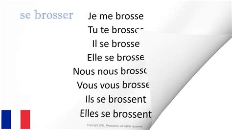 Conjugation of brosser - Vocabulix