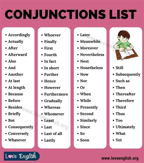 Conjunctions List of Conjunctions in English with Useful Examples