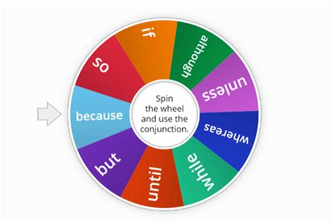 Conjunctions wheel - Teaching resources - Wordwall